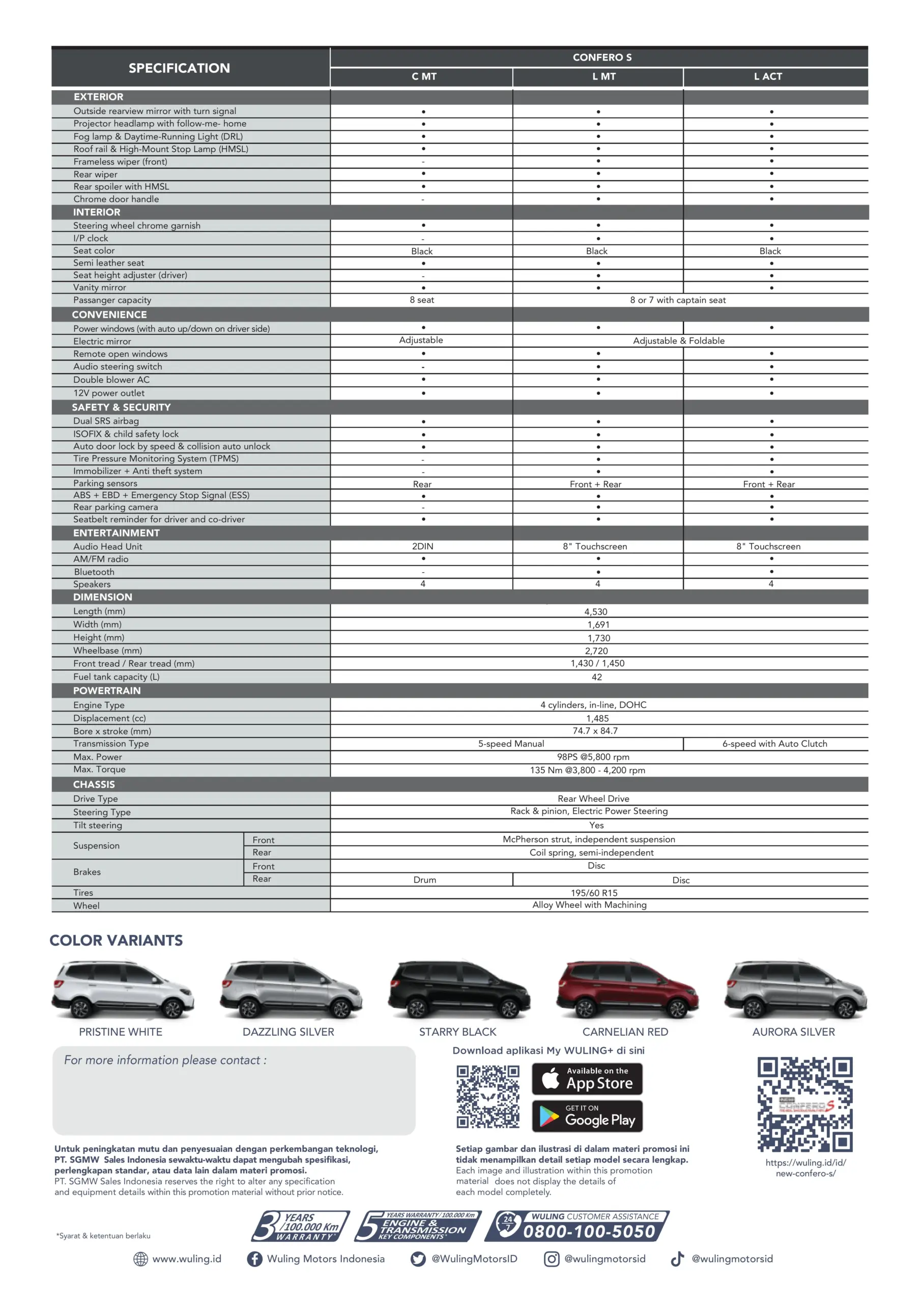 brochure-19-gambar-1-scaled