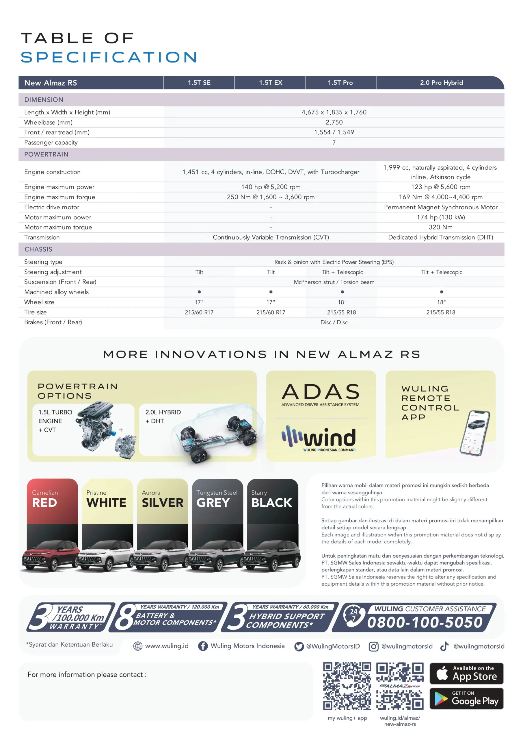 brochure-23-gambar-1-scaled